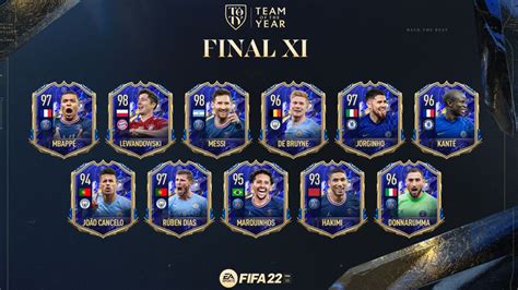 FIFA 22 TOTY card list and prices guide